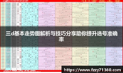 三d基本走势图解析与技巧分享助你提升选号准确率